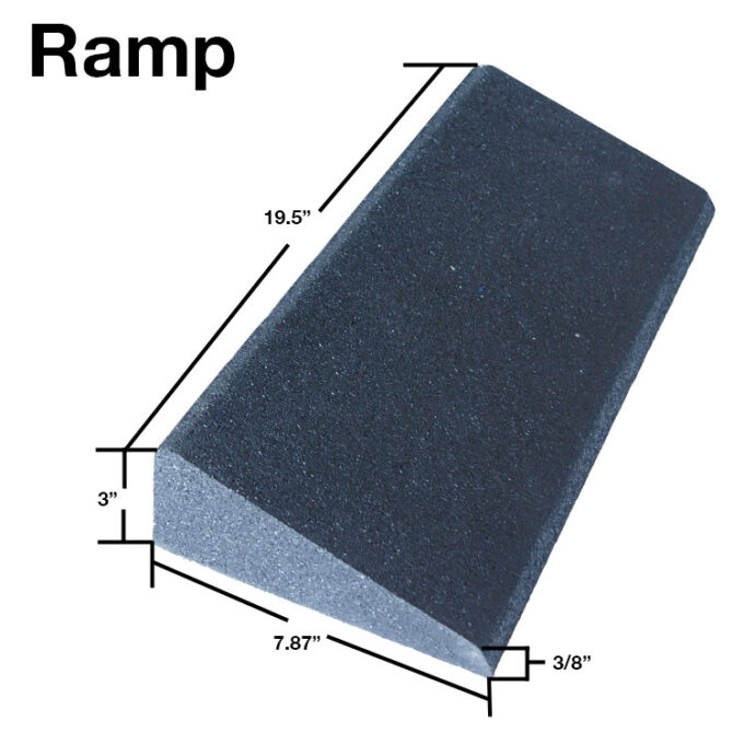 ramp with measurements